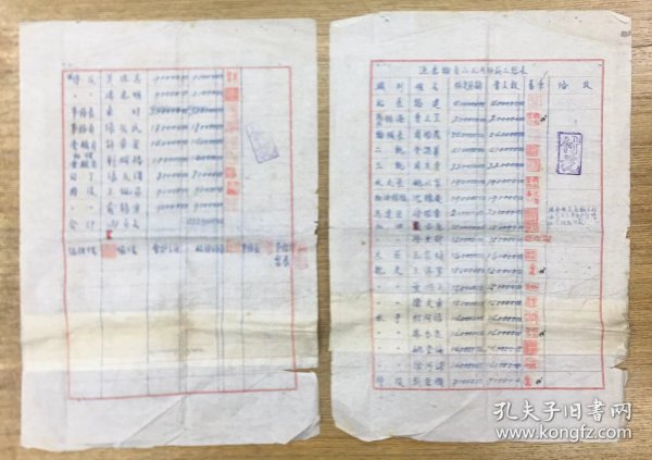 8 民国 浙江垦殖公司 渔惠轮 7月份全体员工薪资表（明细 2页）——全体职