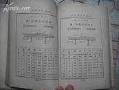 道路桥设计图表（附资料）（日本侵华史料）