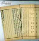 《图像窦太师外科》同治刊6册