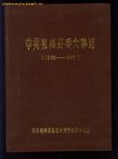 中共梨树县委大事记(1945-1987)(89年精装16开)
