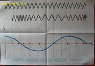 高中物理教学挂图:振动与波(全套5幅)2开
