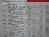 《全国大中专教学用书汇编》2007年秋季9 公共课