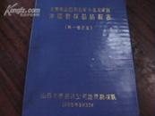 太原东山石灰石矿小北尖矿区详细勘探总结报告（第一卷正文）85年