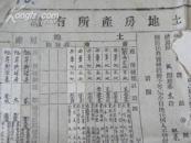 山西省（清源县）土地房产所有证（1952年）