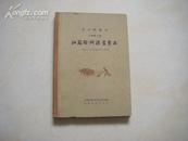 （考古学专刊乙种第十号）【江苏徐州汉画像石】59年初版精装 品佳