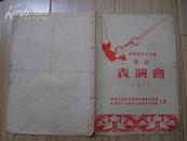 苏联体育代表团体操表演会（1953)