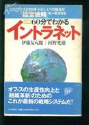 日文版<60分钟？？？？》