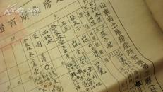 1951年沂水县第七区燕子湖村（今沂南县铜井镇燕子湖村刘祯土地房产所有证