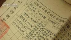 1951年沂水县第七区燕子湖村（今沂南县铜井镇燕子湖村刘祯土地房产所有证