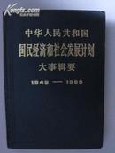 中华人民共和国国民经济和社会发展计划大事辑要1949-1985