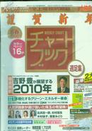 週足集 周刊 日本证券黄页书 2010年1月