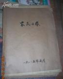 农民日报1985年5月合订本