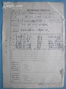 1958年国营南湖农场职工（方子伟）履历登记表