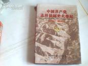 中国共产党志丹县历史大事记1922-2000