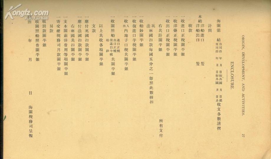 Documents illustrative of the Origin, Development, and Activities of the Chinese Customs Service - Vol.1 中国近代海关历史文件汇编 第1卷