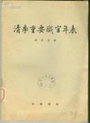 清季重要职官年表［16开 繁体］ 1959年一版一印.稀见