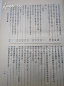 精装本《敬业堂诗集》3册全 1版1印 .上海古籍