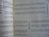 1952山西省农业生产劳动模范代表会议会刊内有岚县互助组丰收等