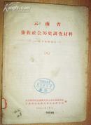 云南省傣族社会历史调查材料--西双版纳地区（九）