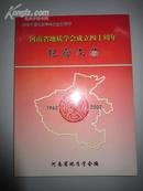 河南省地质学会成立四十周年纪念文集1962-2002