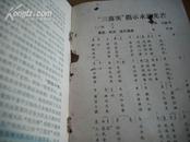 纪念毛主席关于民兵工作三落实知识十周年经验汇编（海南版）