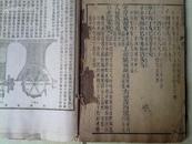 1795年（清乾隆60年）16开线装：新纂诗法度针 1函6册全.