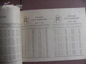 国内外滚动轴承型号对照手册  16开横翻  内有毛主席语录