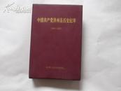 中国共产党山西省泽州县历史纪事 1949----2003