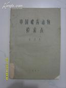 中国啮齿动物检索表（16开铅印本）1965年