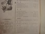 ★《江苏体育科技》1984年第2期 运动生理 游泳 田径 等 彦纯古旧书店祝您购书愉快！