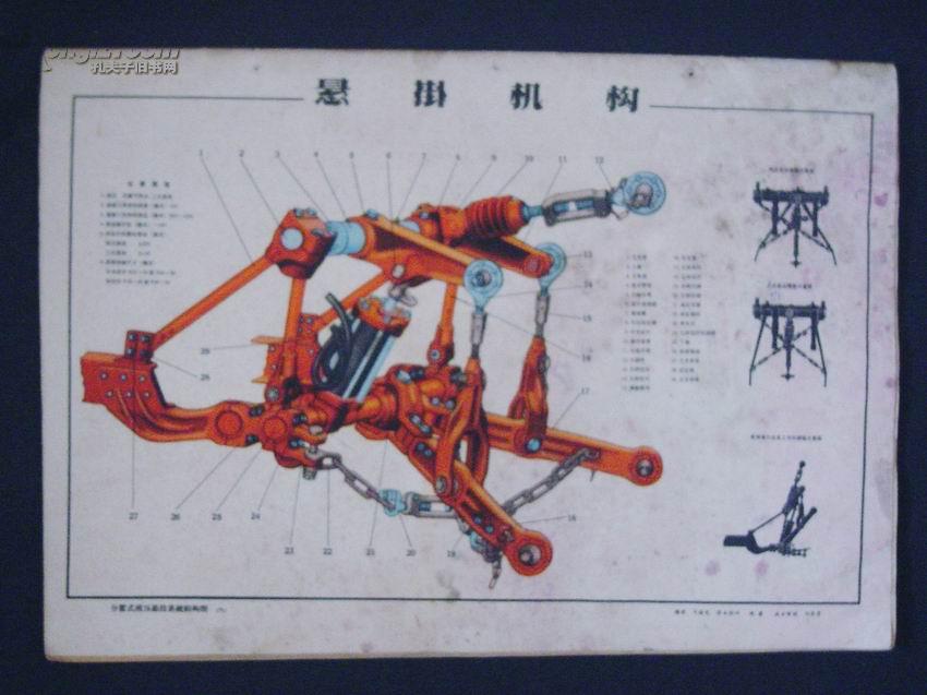 1967年《农业机械技术》（2-3）