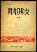 《图书分类表（草案）》【1951年印】