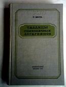 七位对数表【1956.4国内影印版】布面精装、私藏图书