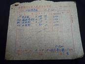 1955年新会十三区人民药房发货票（发票）