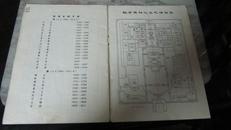 故宫简介（71年一版一印）