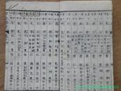 明治十四年 和刻本  弘令社翻刻 毛边纸本 《日本略史》(卷之一 )   ［柜4-2-3］