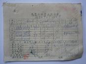 1963年雨花书场关于周力田说扬州评话的报告表(书单）1张