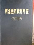 河北经济统计年鉴(1985)