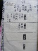 家谱、宗谱：义门陈氏宗谱（卷七）《子贞公派下长房世系》