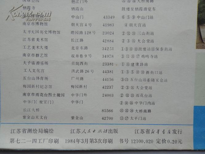 南京市交通旅游地图／1984年3月3印