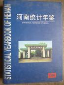 河南统计年鉴（1996）