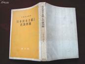 日文原版：日本资本主义与民族问题   1952年初版！