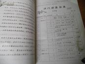 1986年油印精品邮刊--汾江邮花---总16--只印350册