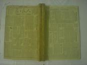 老报纸；人民日报 原版影印合订本 民国35年5月30日至民国36年6月26日（原装封皮不存 品见图）