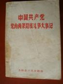 中国共产党党内两条路线斗争大事记（昔阳县三代会版）