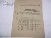 富阳县粮食局临时生产领导小组关于1968年收购油料奖售标准的通知