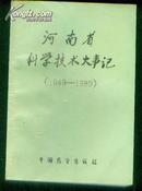 河南省科学技术大事记（1949-1989）
