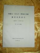 内蒙古一百九十二种地方文献篇目分类索引 创刊号1986年