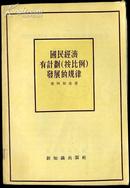 国民经济有计划（按比例）发展的规律