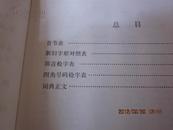 现代汉语词典、补编、一版一印